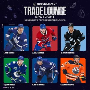 Image post by @nhlbreakaway on Instagram