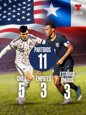 Image post by @telemundodeportes on Instagram