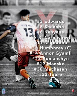 Image post by @forwardmadisonfc on Instagram