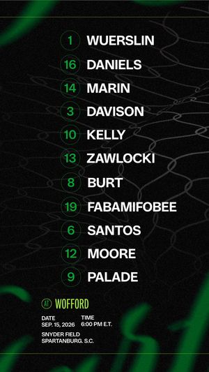 Image post by @UpstateMSoccer on Twitter