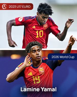 Image post by @uefa on Instagram