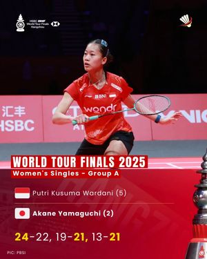 Image post by @bolalobbadminton on Instagram