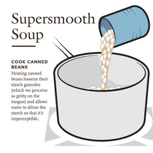 Image post by @cooksillustrated on Instagram