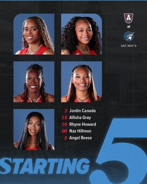Image post by @AtlantaDream on Twitter