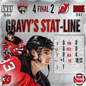 Image post by @ryangravesfanpage on Instagram