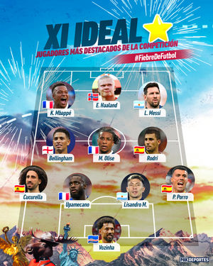 Image post by @foxdeportes on Instagram