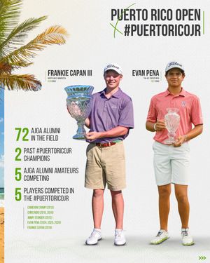 Image post by @ajgagolf on Instagram
