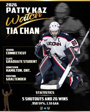 Image post by @usahockey on Instagram
