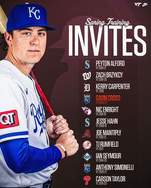 Image post by @hokiesbaseball on Instagram