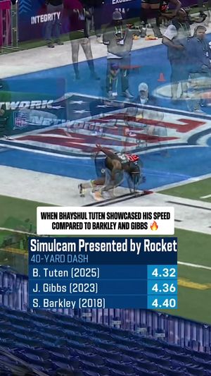 Video post by @nfl on TikTok
