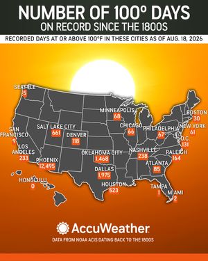 Image post by @accuweather on Instagram