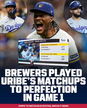 Image post by @mlbnetwork on Instagram