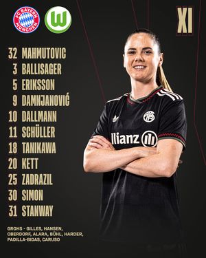 Image post by @fcbfrauen on Instagram
