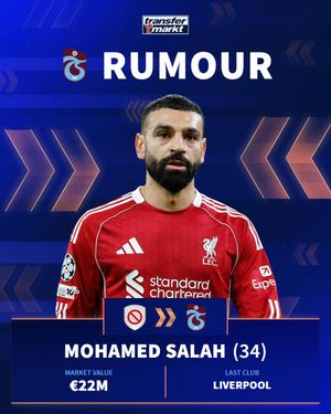 Video post by @transfermarkt on TikTok