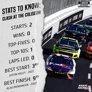 Image post by @KauligRacing on Twitter
