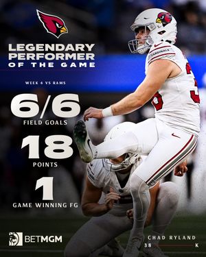 Image post by @azcardinals on Instagram