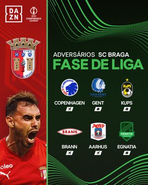 Image post by @daznportugal on Instagram