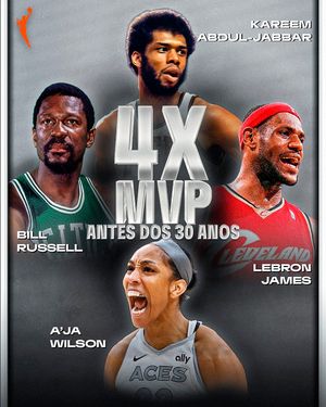 Image post by @nbabrasil on Instagram