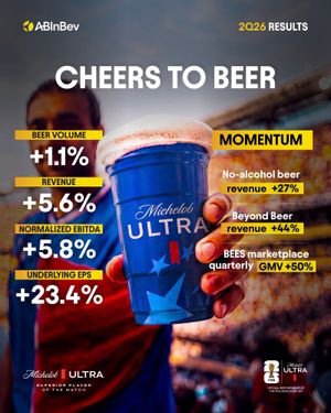 Image post by @abinbev on Instagram