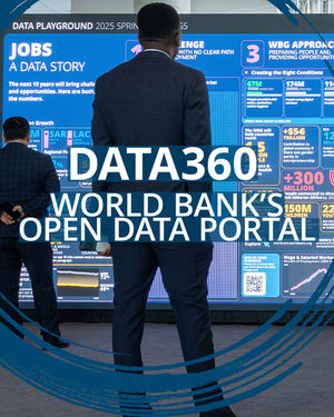 Image post by @worldbank on Instagram