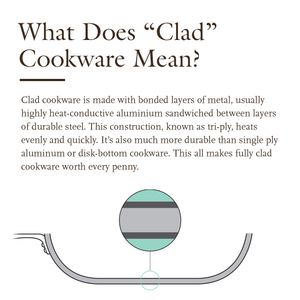 Image post by @cooksillustrated on Instagram