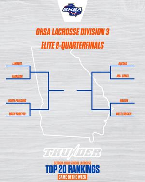 Image post by @thunderlaxclub on Instagram