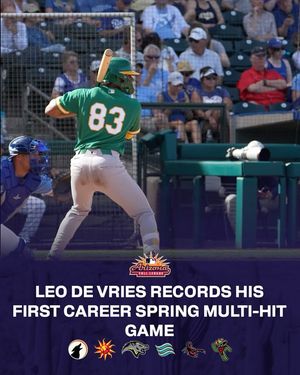 Image post by @mlbazfallleague on Instagram