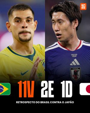 Image post by @90minbrasil on Instagram
