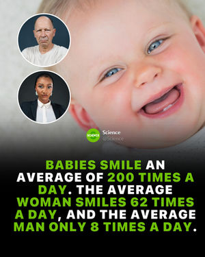 Image post by @science on Instagram