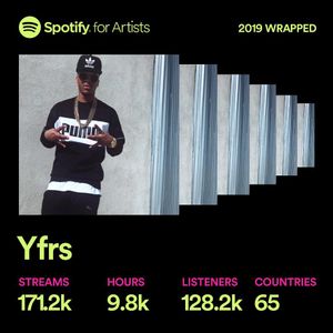 Image post by @yfrsofficial on Instagram