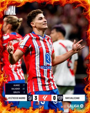 Image post by @LaLiga on Twitter
