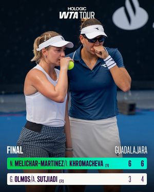 Image post by @wta on Instagram