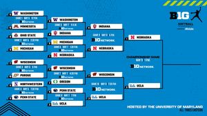 Image post by @bigten on Instagram