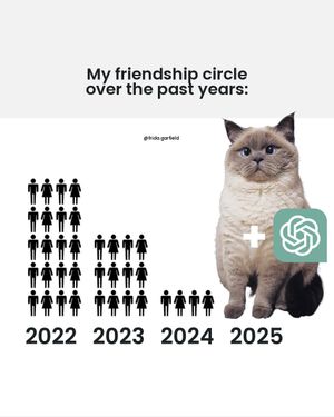 Image post by @frida.garfield on Instagram