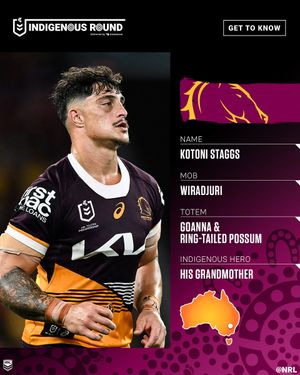 Image post by @NRL on Twitter/X