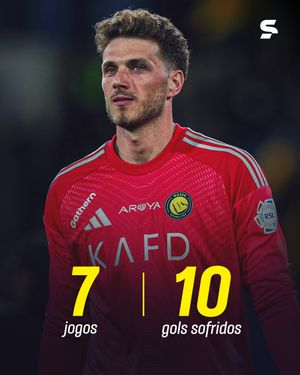 Image post by @sportv on Instagram