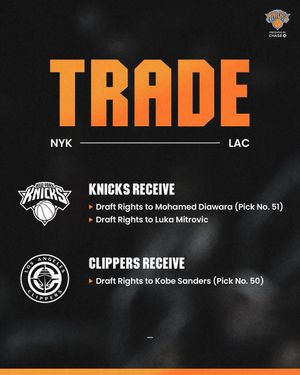 Image post by @nyknicks on Twitter