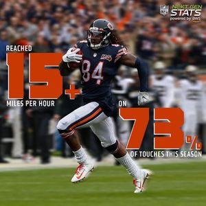 Image post by @chicagobears on Instagram