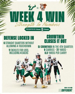 Image post by @usffootball on Instagram