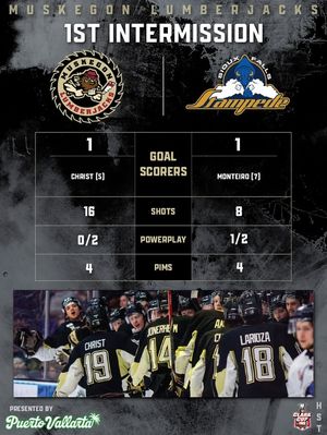 Image post by @MuskegonJacks on Facebook