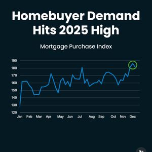Image post by @mgthemortgageguy on Instagram