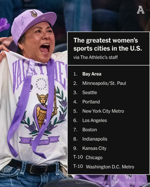 Image post by @theathletichq on Instagram