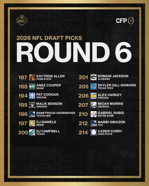 Image post by @cfbplayoff on Instagram