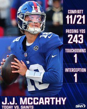 Image post by @SNYGiants on Twitter/X