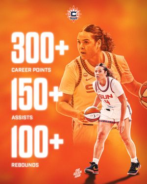 Image post by @connecticutsun on Instagram