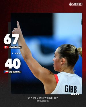 Image post by @canadabasketball on Instagram
