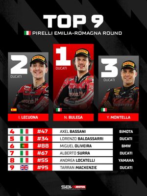Image post by @worldsbk on Instagram
