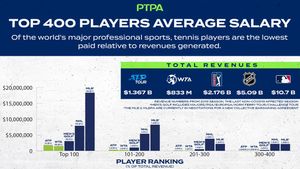Image post by @ptpaplayers on Twitter