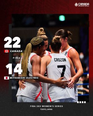 Image post by @canadabasketball on Instagram