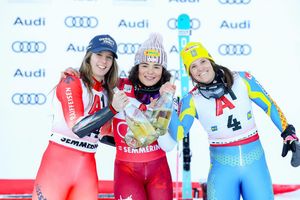 Image post by @skiracingmedia on Instagram